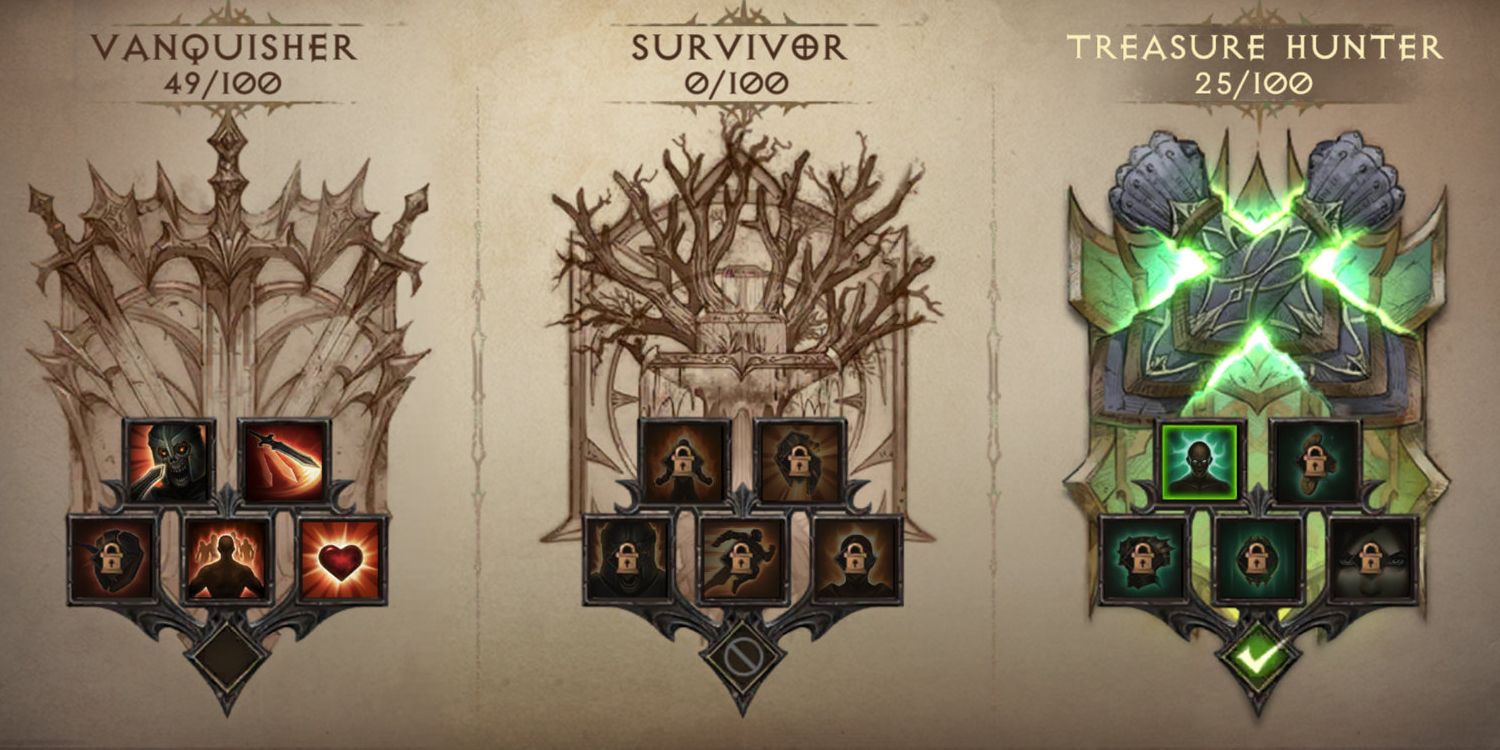 Diablo Immortal - From leveling up to building your paragon trees