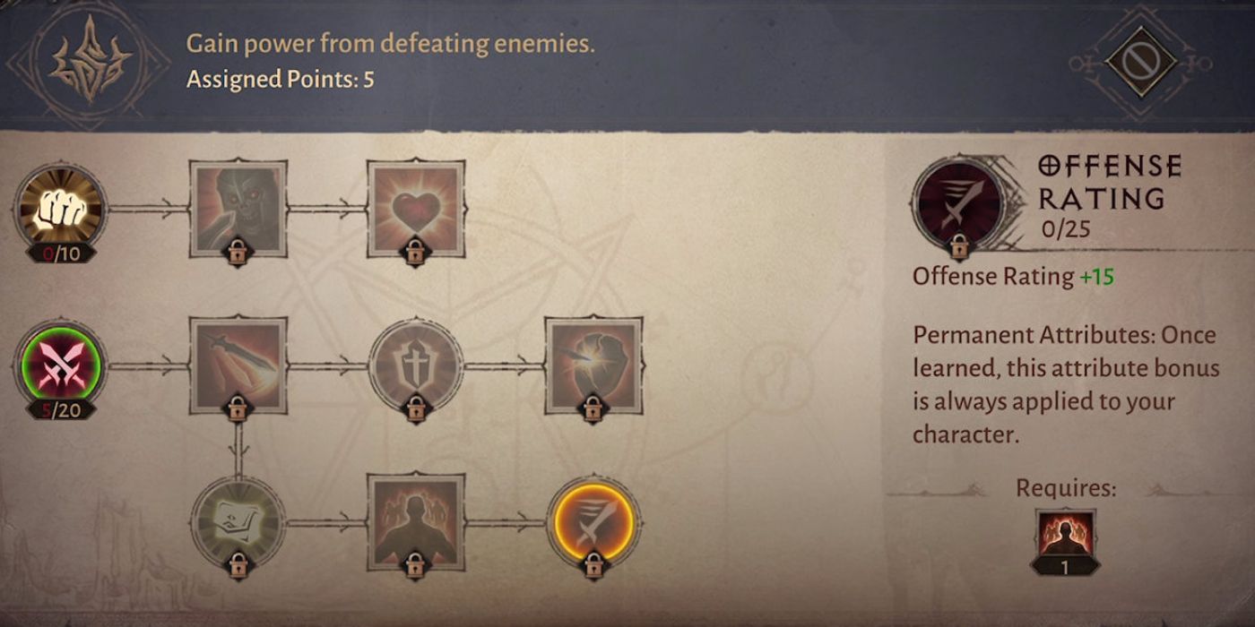 Diablo Immortal Paragon Guide Max Level Bonuses How it Works Vanquisher Tree