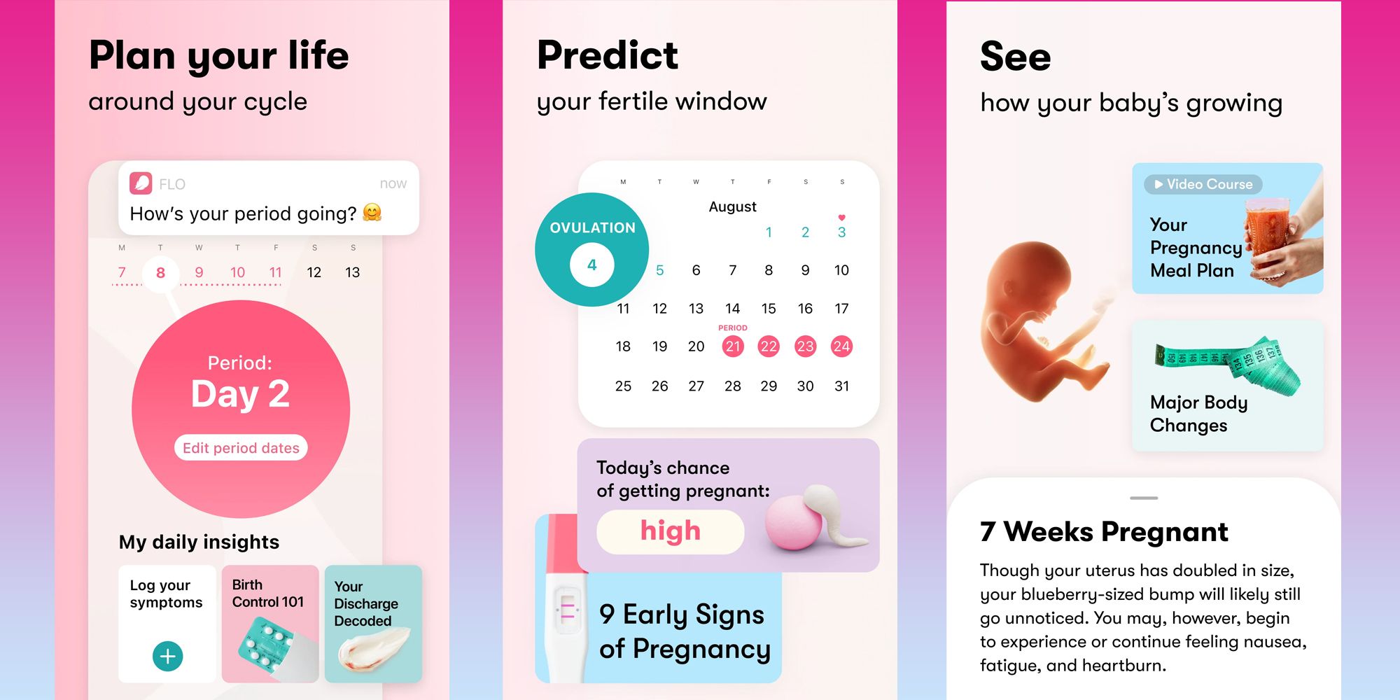 Is The Flo Period Tracker App Safe To Use? What You Need To Know