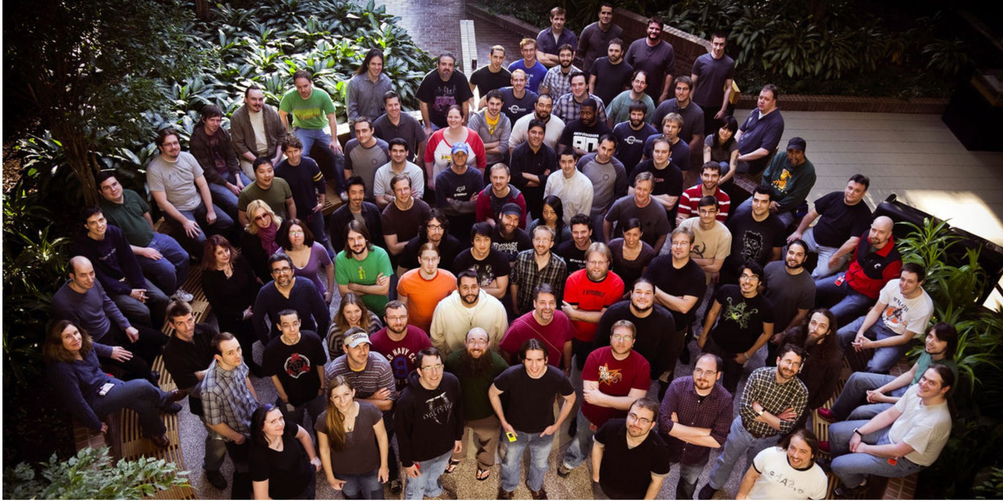 Skyrim development team