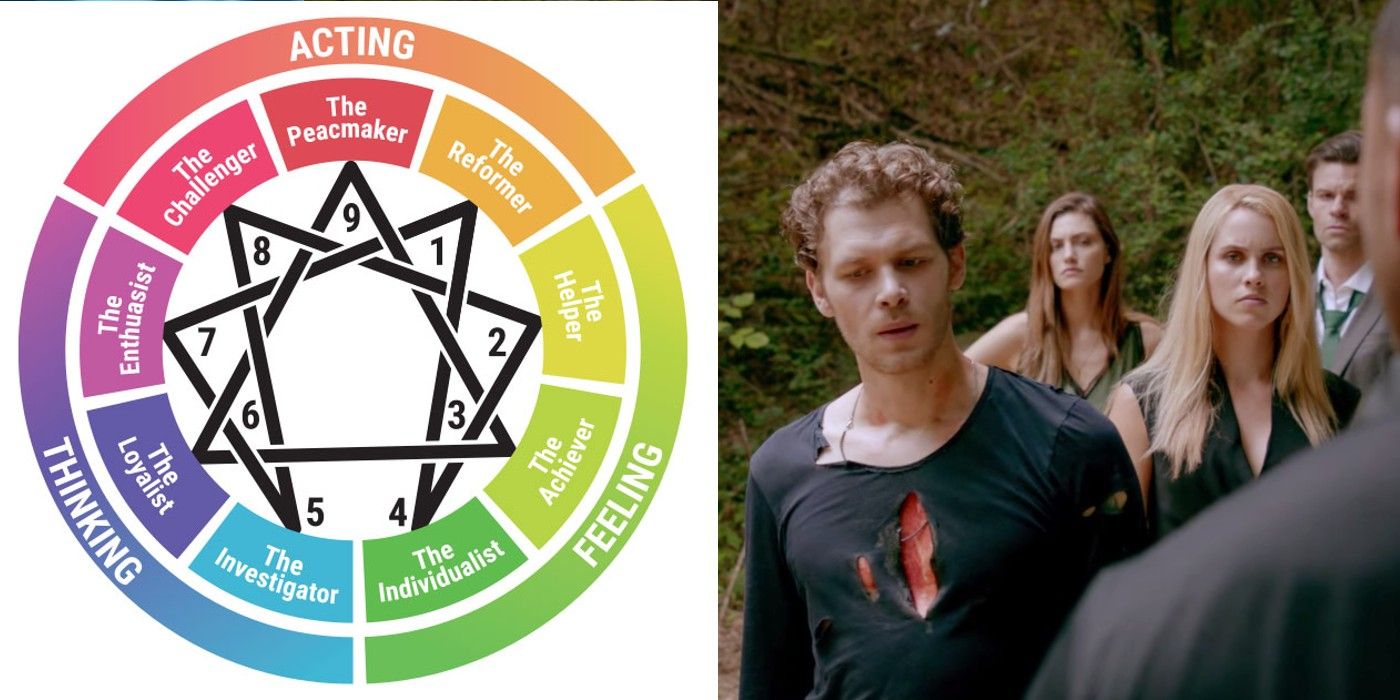 Split image of the Enneagram model with an image of the Mikaelson family from The Originals