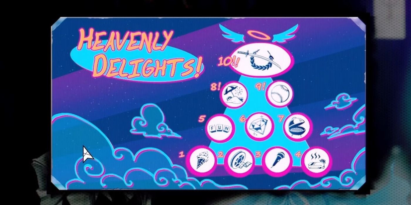 Using Heavenly Delight Tickets In Neon White