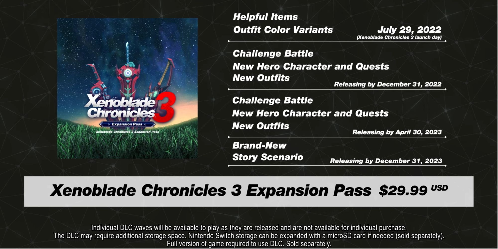 Xenoblade Chronicles 3 DLC