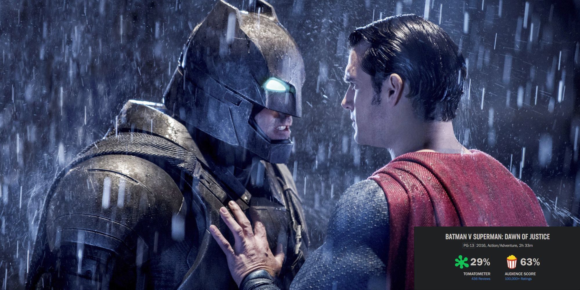 image from Batman V Superman Dawn Of Justice featuring Ben Affleck and Henry Cavill in character