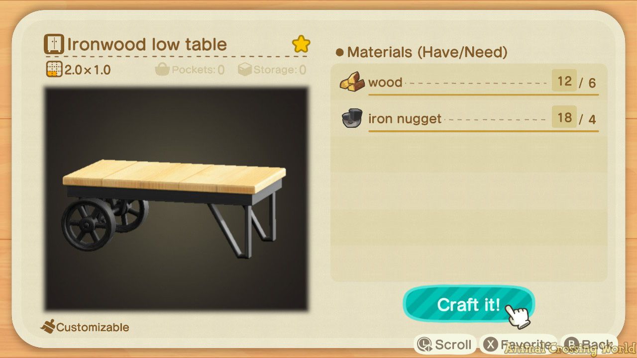 Animal Crossing DIY Furniture Every Home Must Have