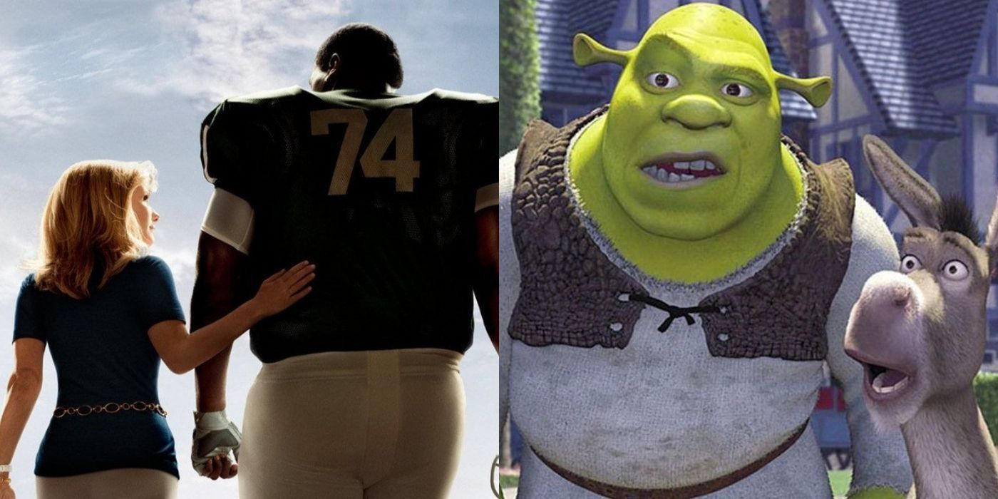 A split image showing characters from The Blind Side and Shrek