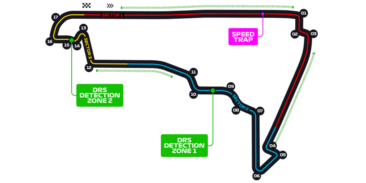 F1 22 Mexico Grand Prix Circuit Car Setup Track