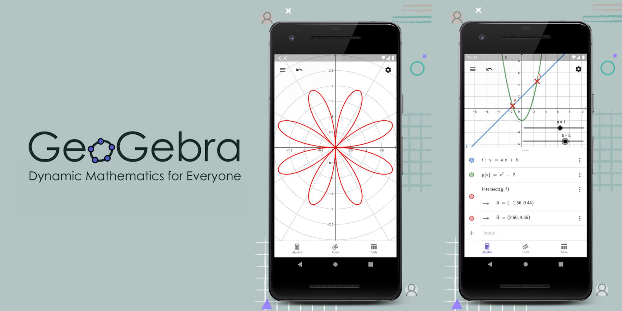 An image of the GeoGebra app in progress