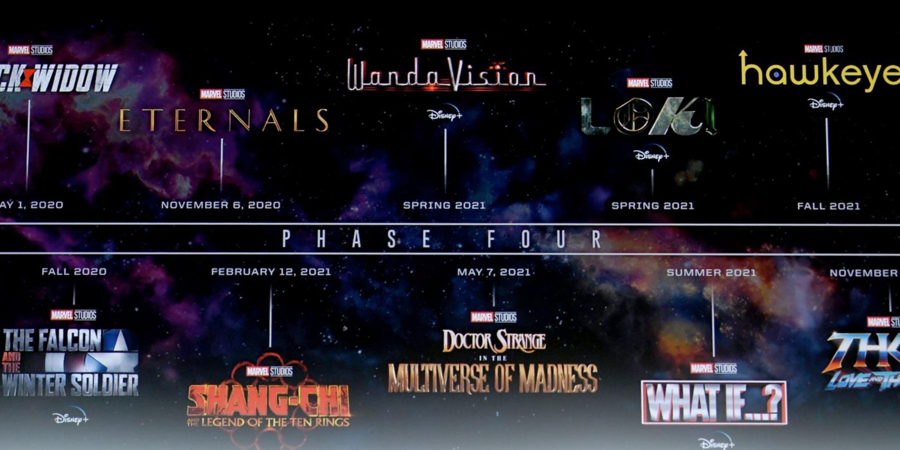 Old MCU roadmap from 2019 SDCC