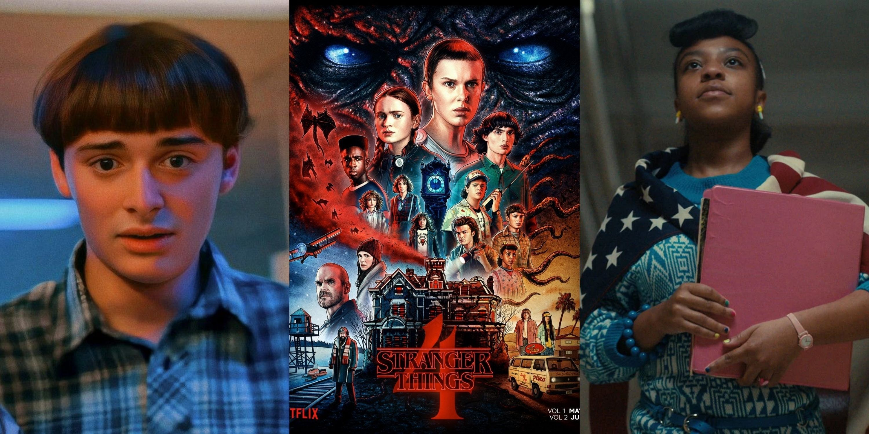 Stranger Things: The 10 Characters Most Likely To Die In Season 5