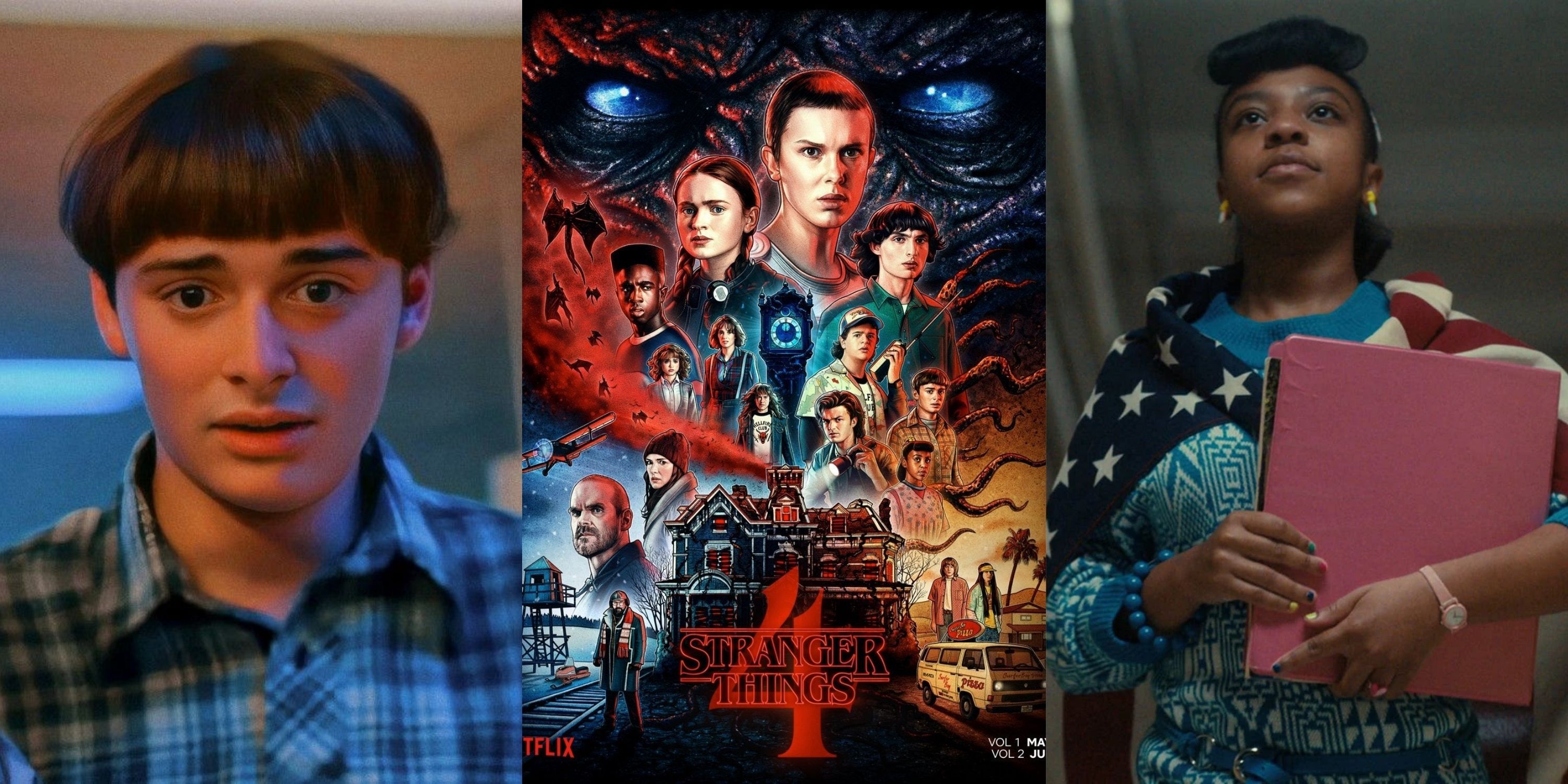 12 Stranger Things Characters Ranked By Likeliest To Die In Season 5