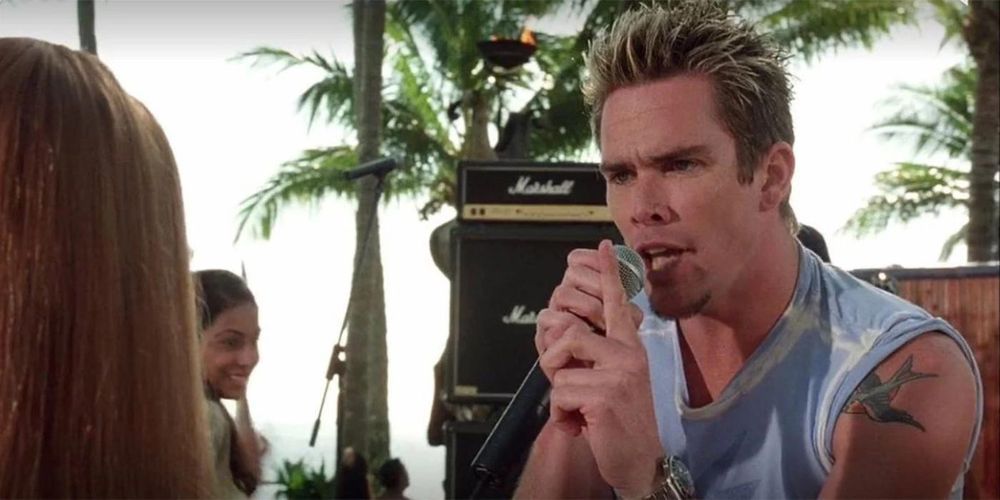 Sugar Ray performs on the island in Scooby Doo