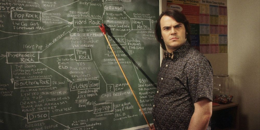Dewey points to the chalkboard in The School of Rock