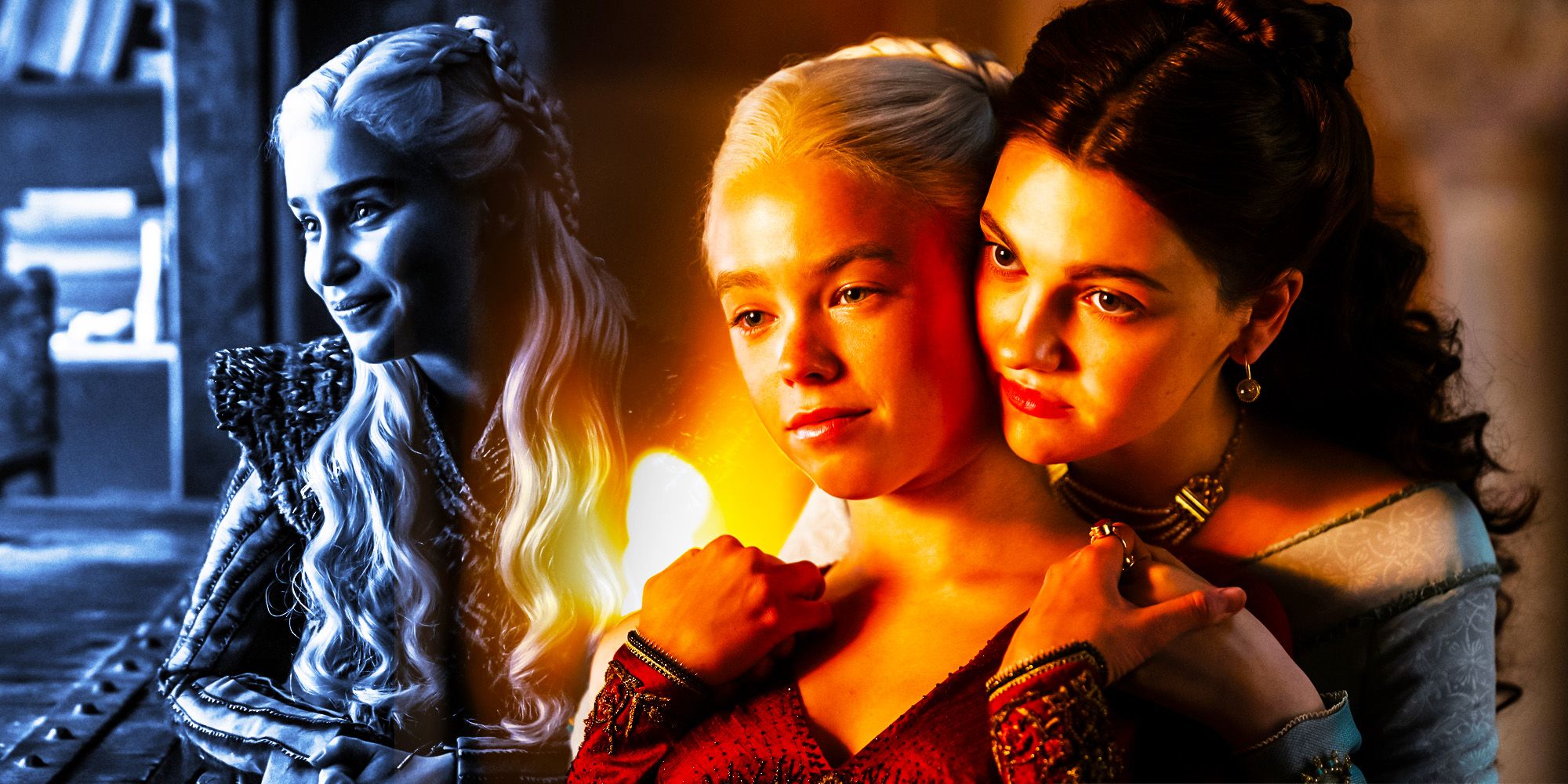 Game of Thrones Timeline –