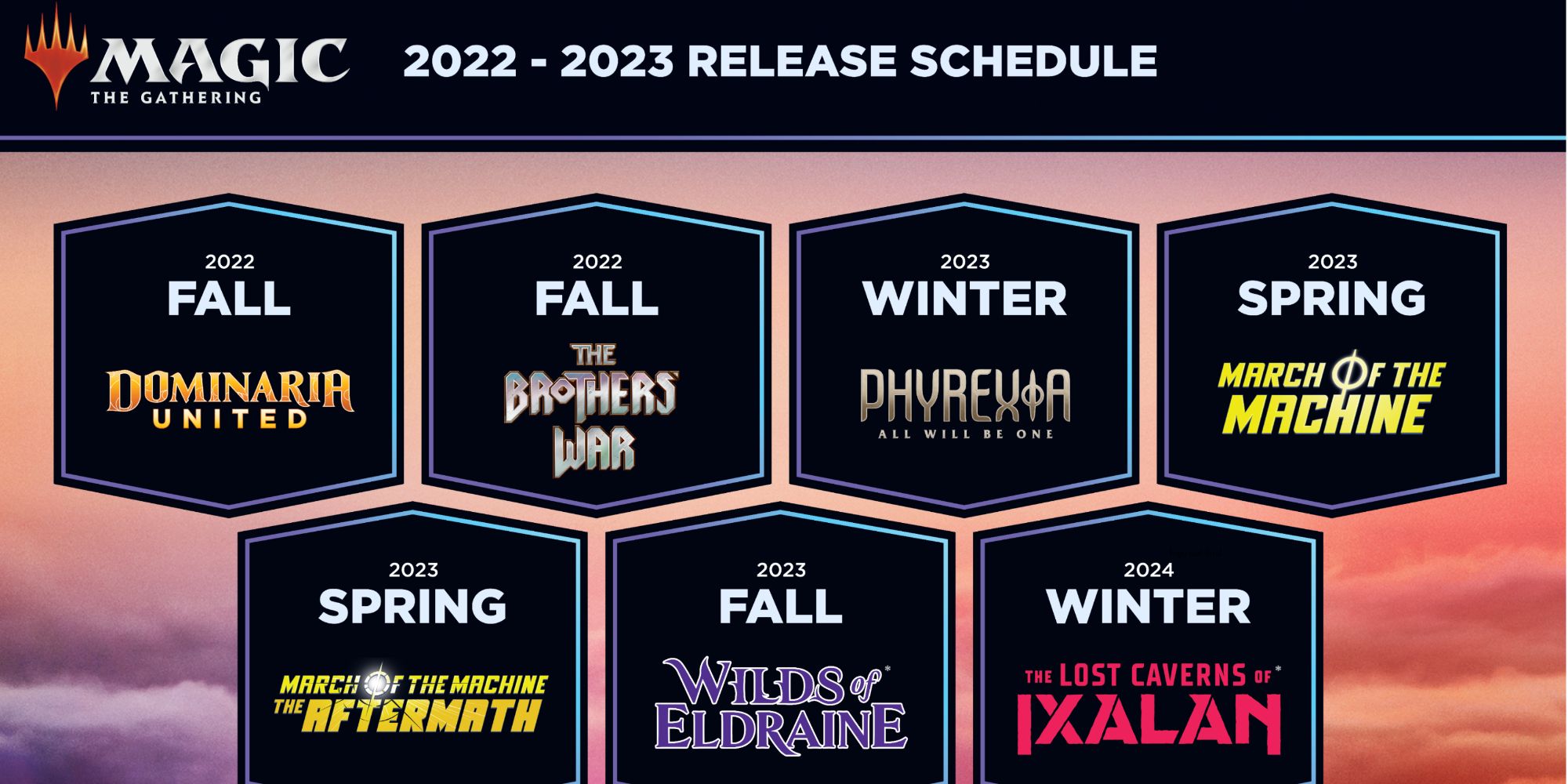 Magic The Gathering Upcoming Sets 2022 2023
