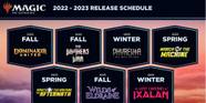 Read Magic The Gathering s 2023 Sets Officially Announced Mangacat Read Magic The Gathering s 2023 Sets Officially Announced Mangacat