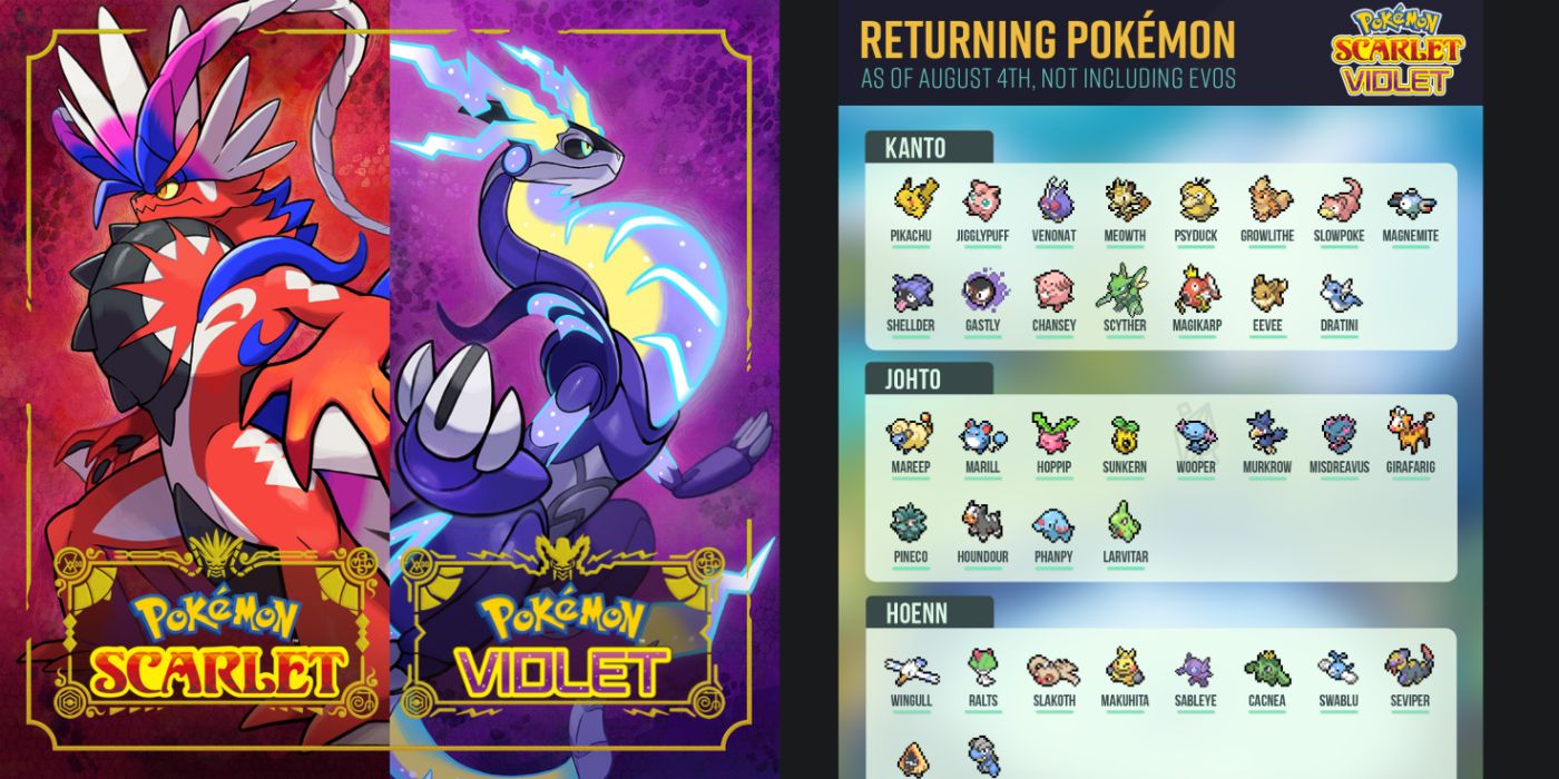 Pokémon Scarlet and Violet exclusives