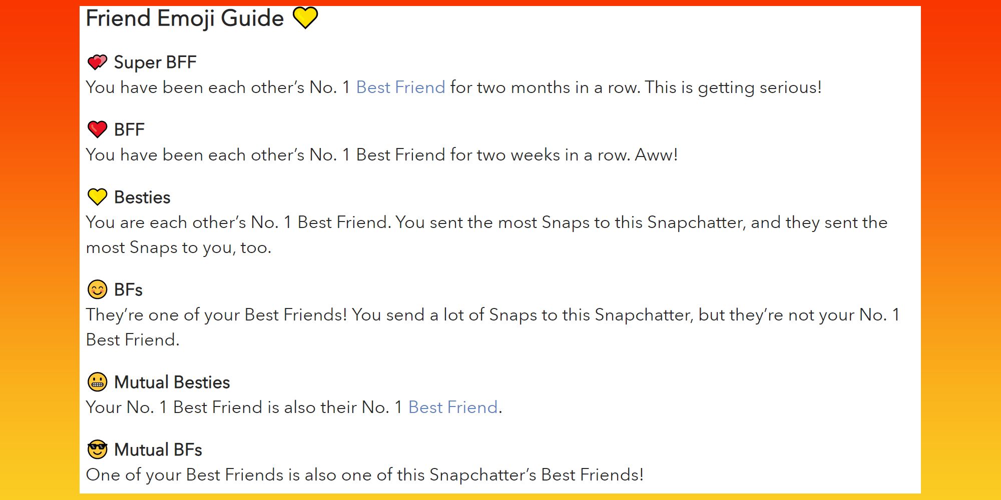 Snapchat Friend Emoji Guide