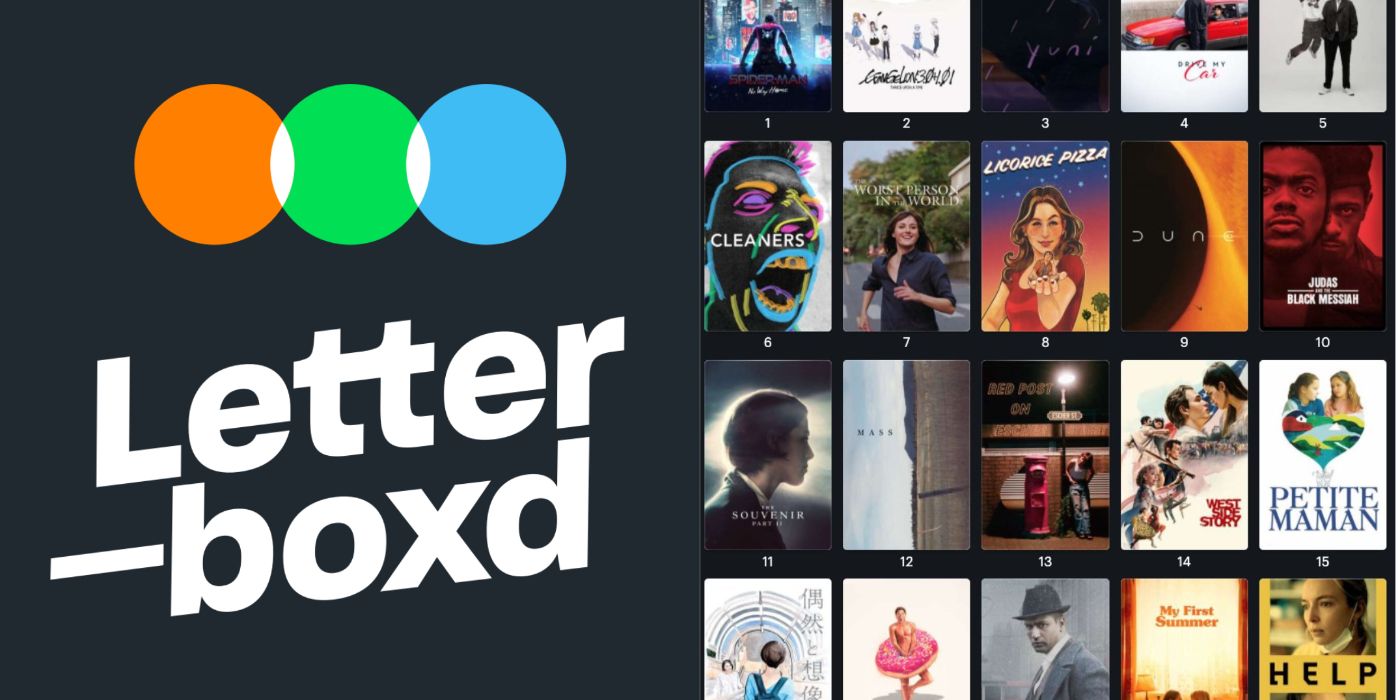 Letterboxd x Google