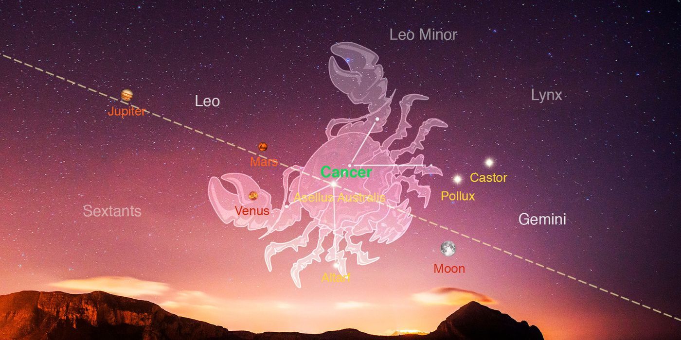 Screenshot of the Star Walk App