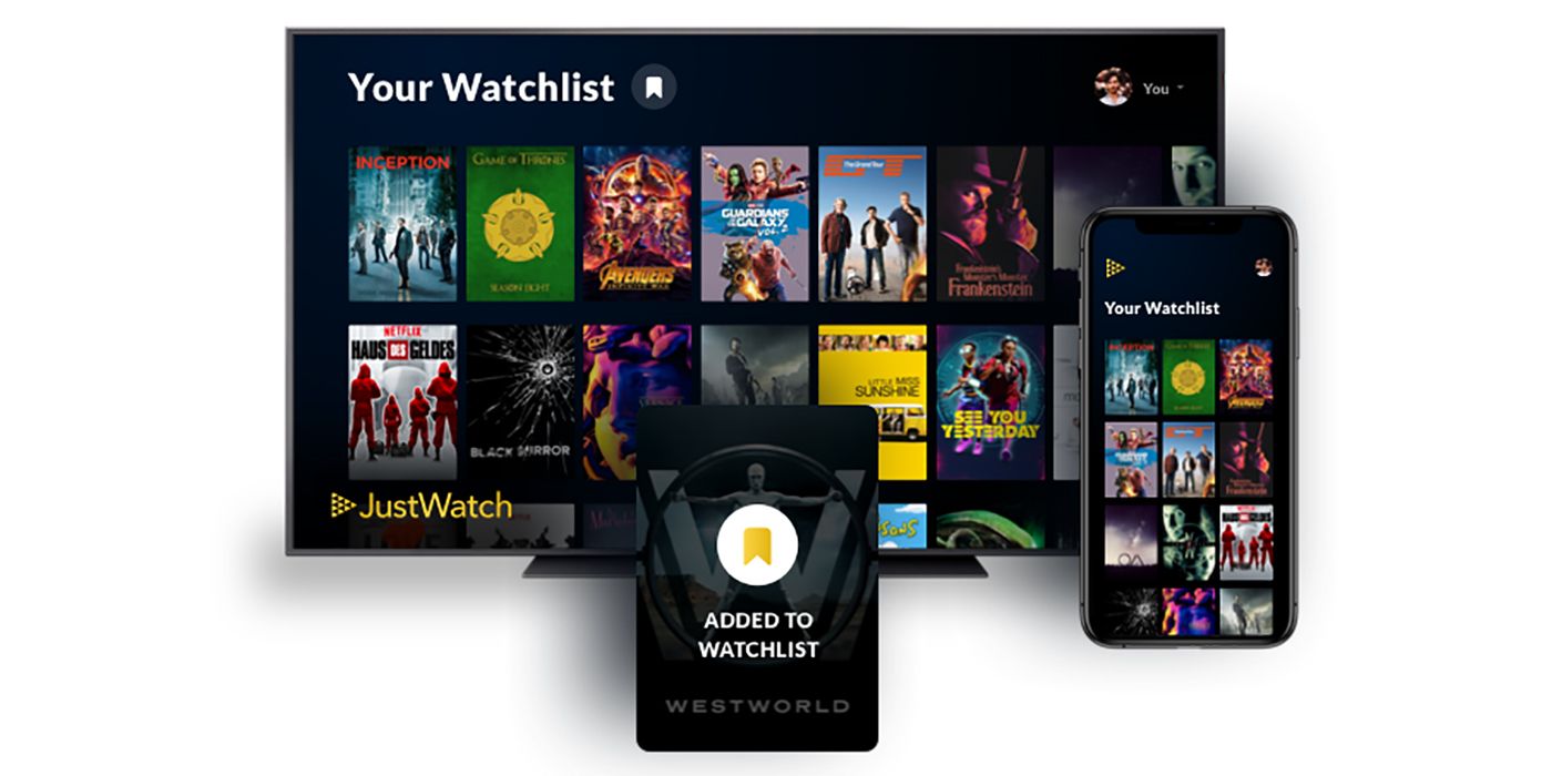 A TV, tablet, and smartphone all showing the JustWatch app homescreen.