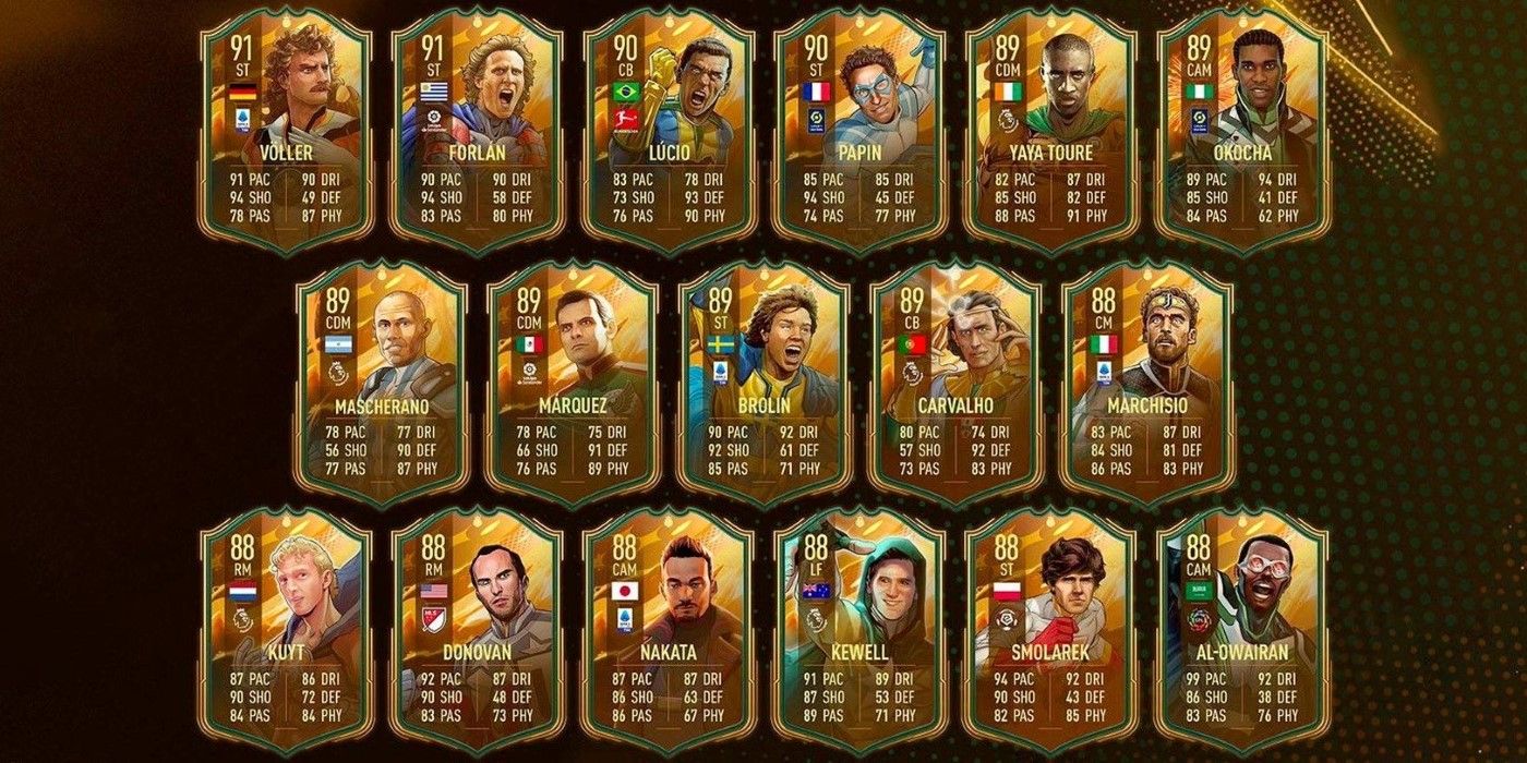 Marvel Heroes FUT Cards in FIFA 23