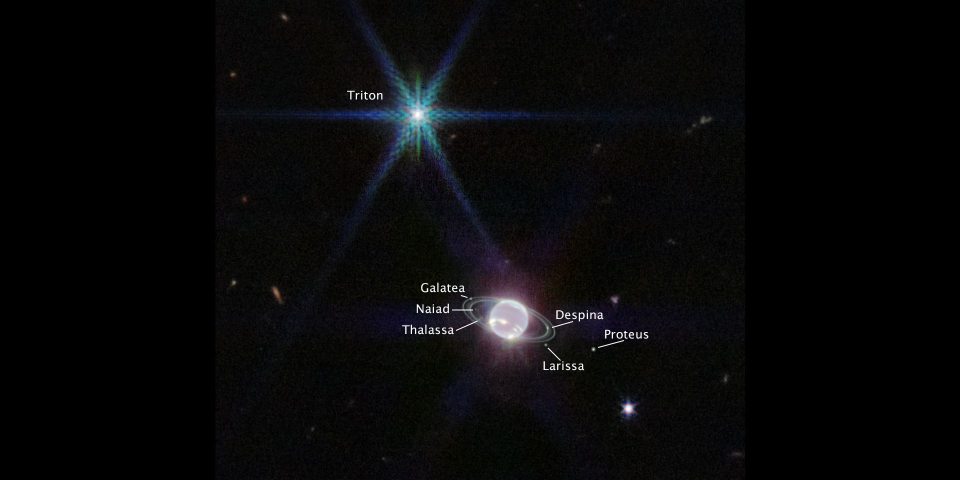 Neptune With Labeled Surroundings