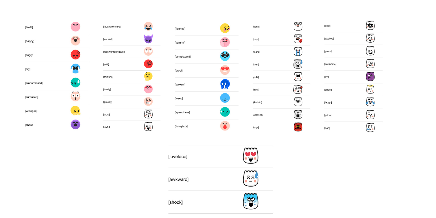What Are Tiktok S Secret Emojis And How To Use Them