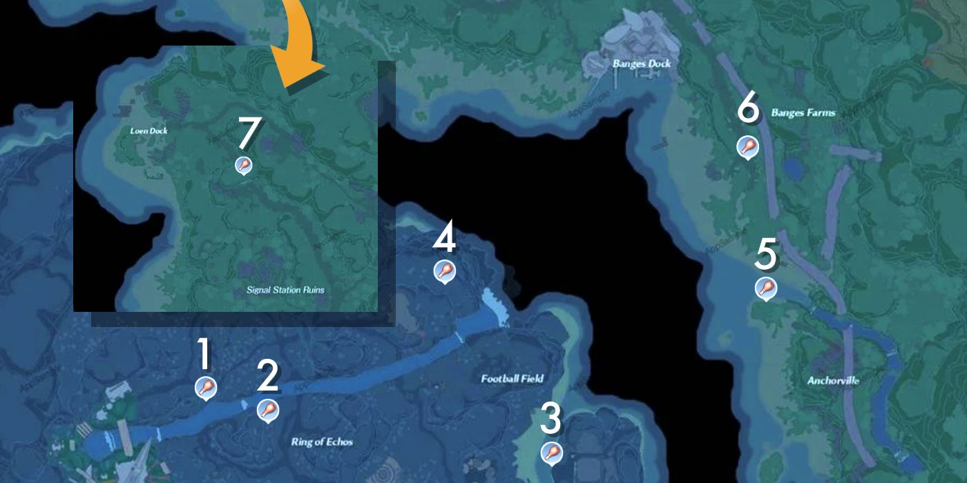 How To Get Poultry Meat in Tower of Fantasy