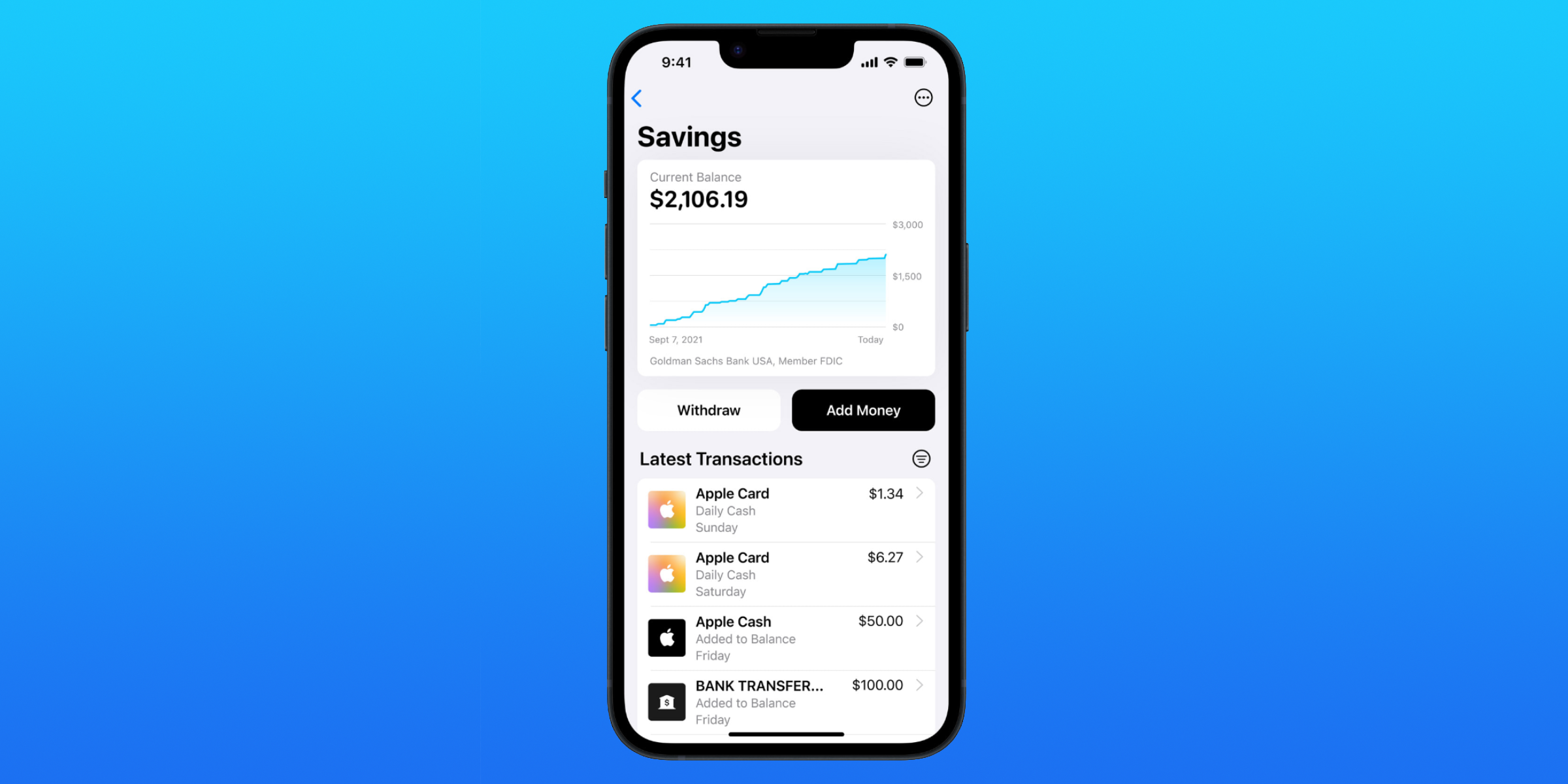 What Is Apple Card's New Savings Account & How Does It Work?