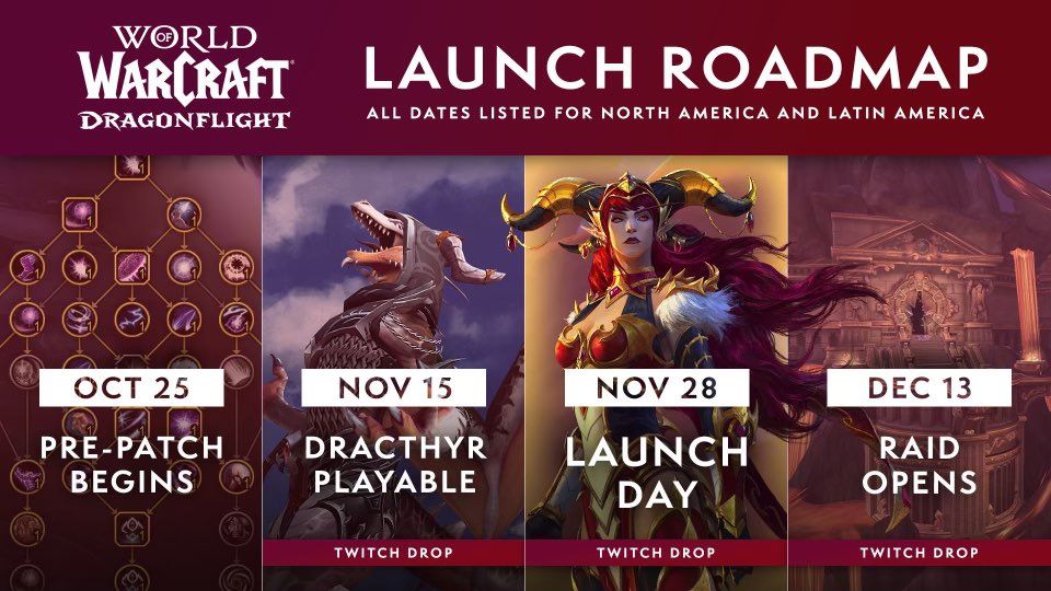 Blizzards official press release showing all the dates for the Dragonflight prepatch, Dracthyr launch, expansion launch, and raids