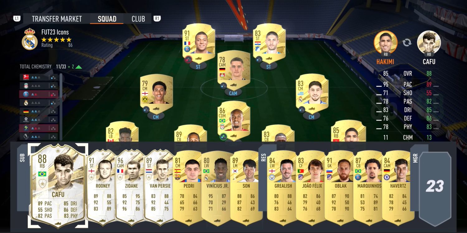 FIFA Ultimate Team 23 Squad