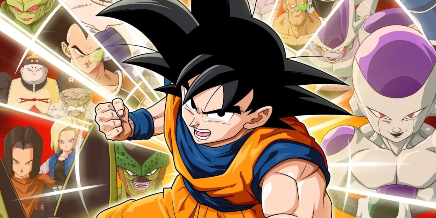 Goku  ScreenRant