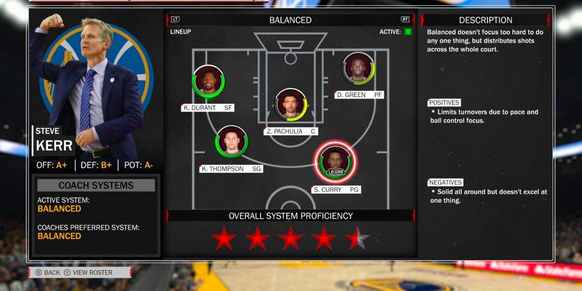 NBA 2K System Profienciency