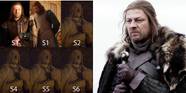 Game Of Thrones 10 Memes That Perfectly Sum Up Ned Stark As A Character