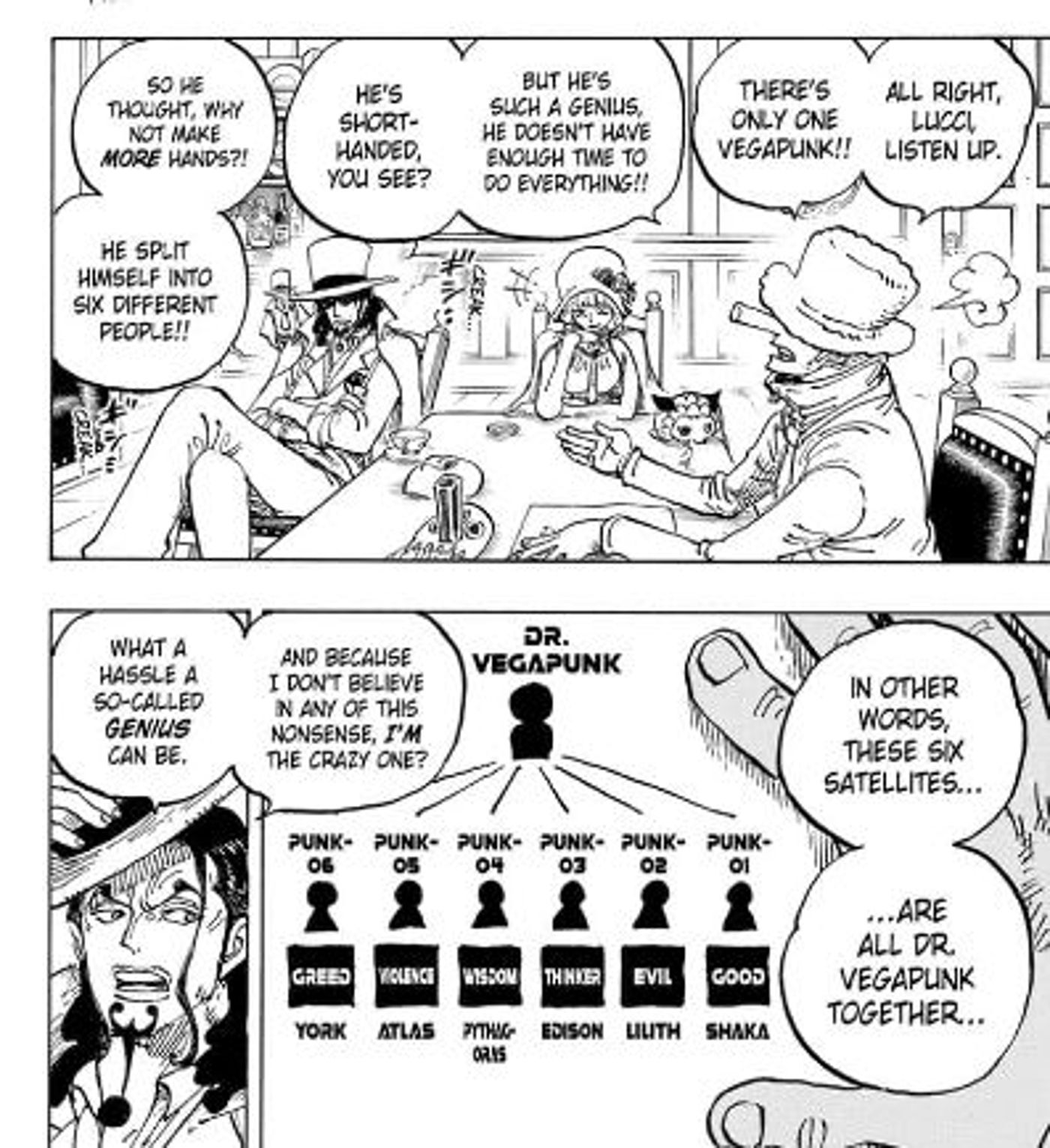 One-Piece-1062-Vegapunk-theory