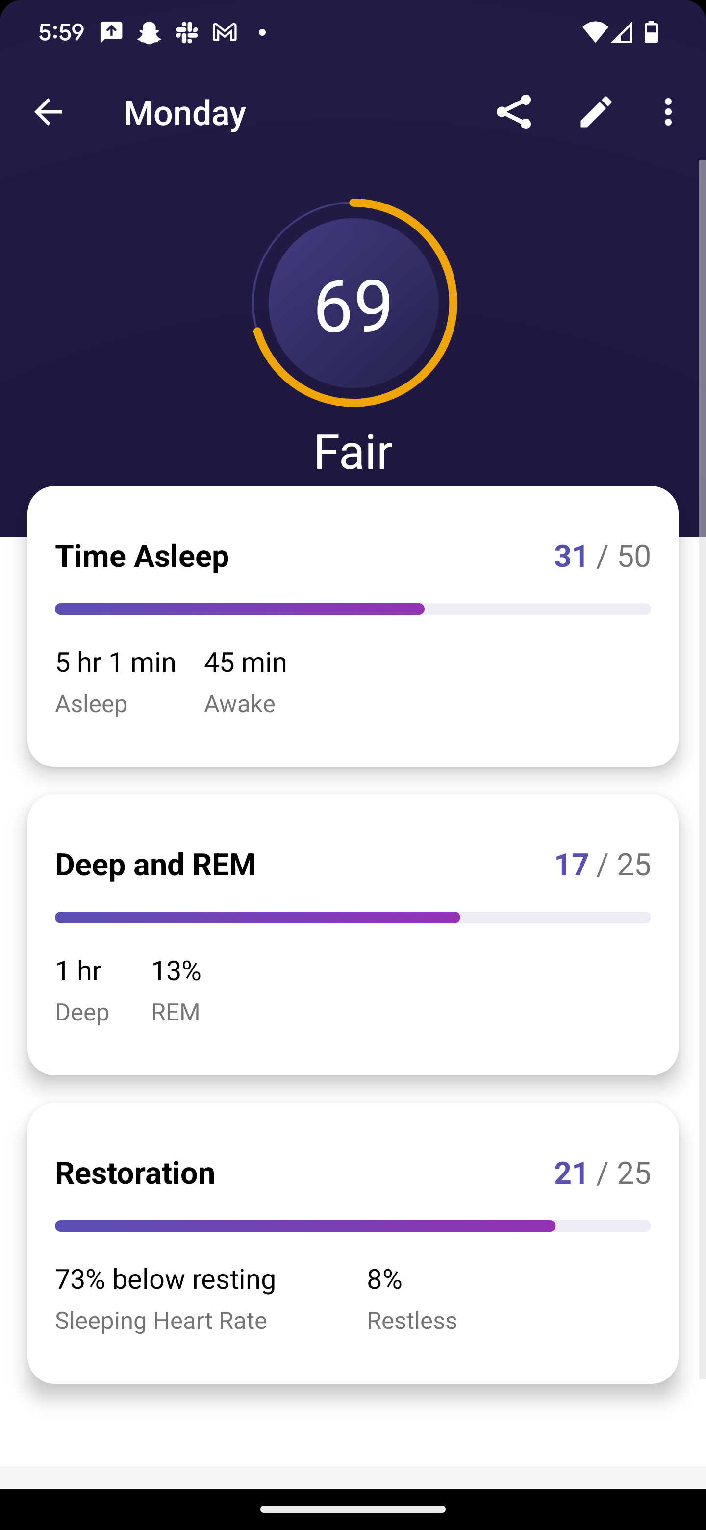 Sleep tracking insights on the Fitbit app using Pixel Watch data.