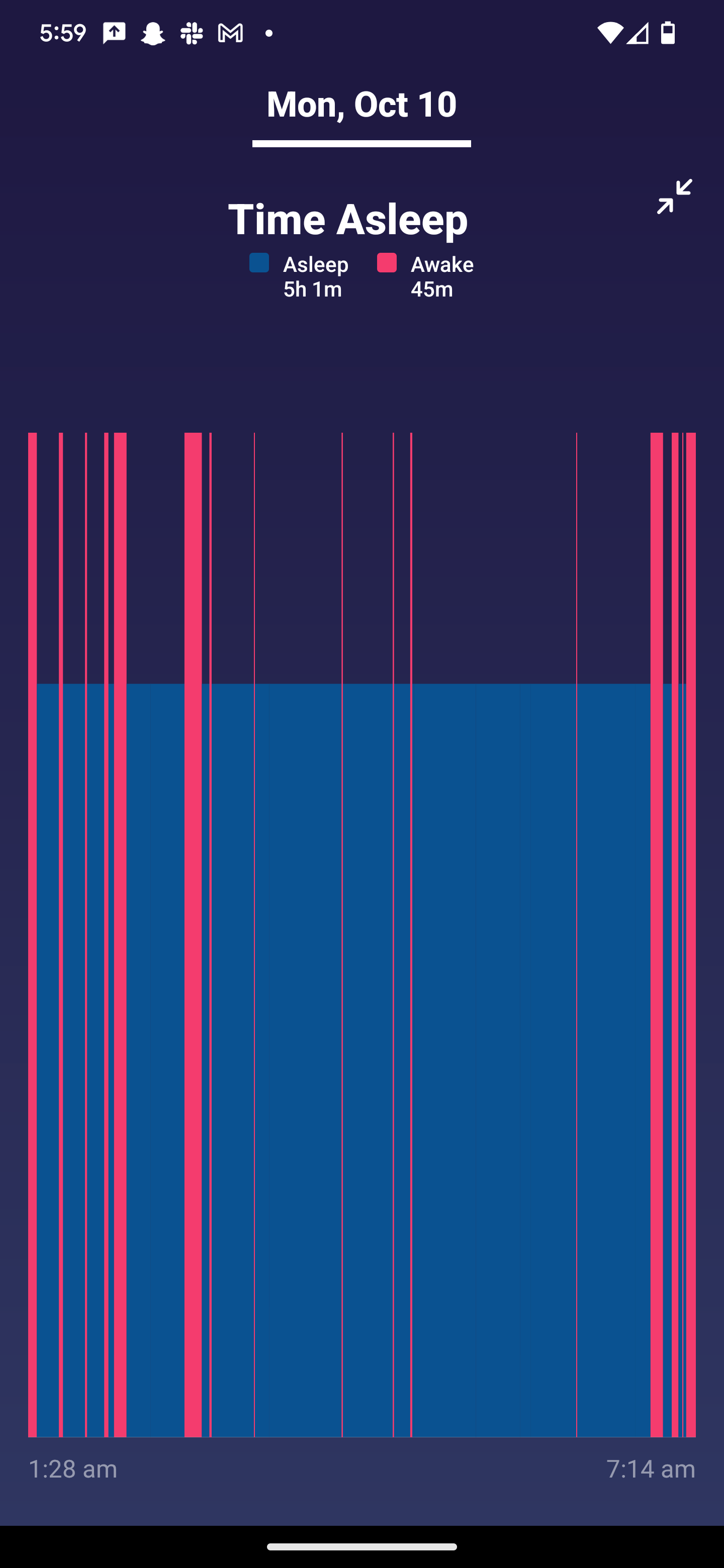 Sleep tracking insights on the Fitbit app using Pixel Watch data.