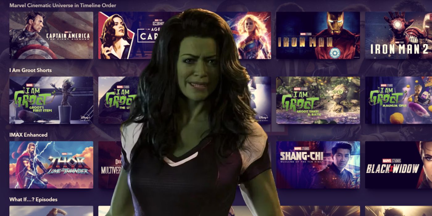 She-Hulk and MCU Timeline