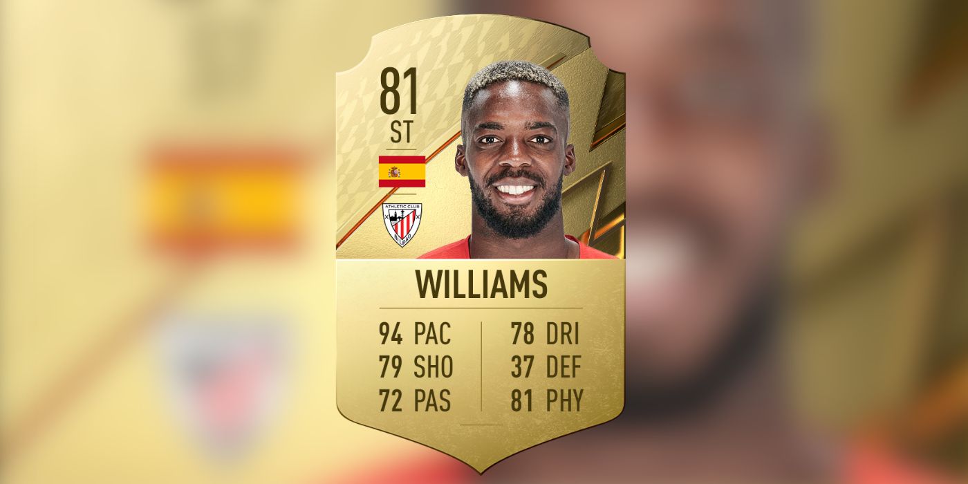 Inaki Willams FUT Stats in FIFA 23