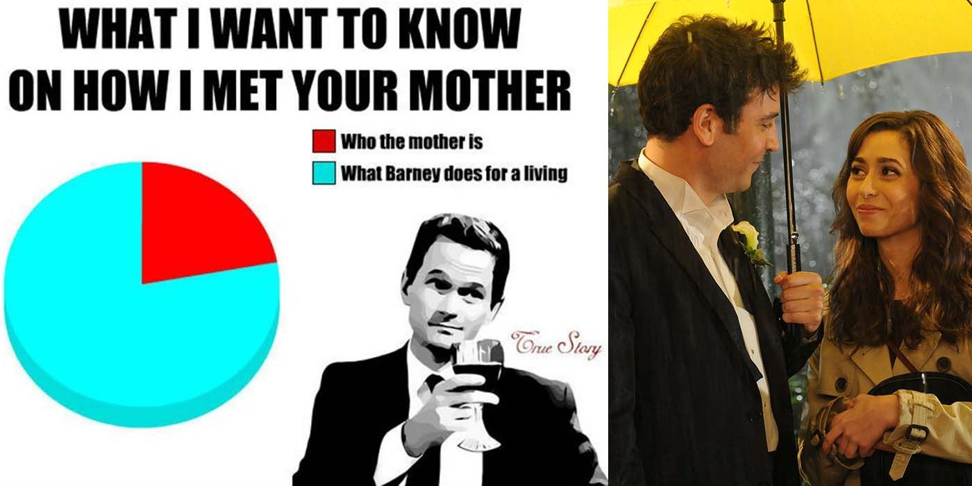 Split image of a meme about How I Met Your Mother and Ted and Tracy with a yellow umbrella.