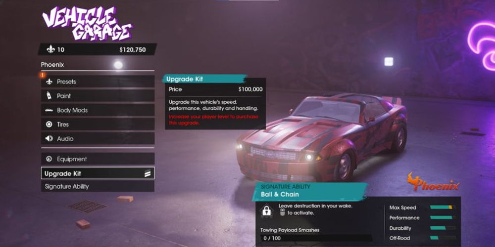 A Phoenix upgrade kit is displayed in Saints Row