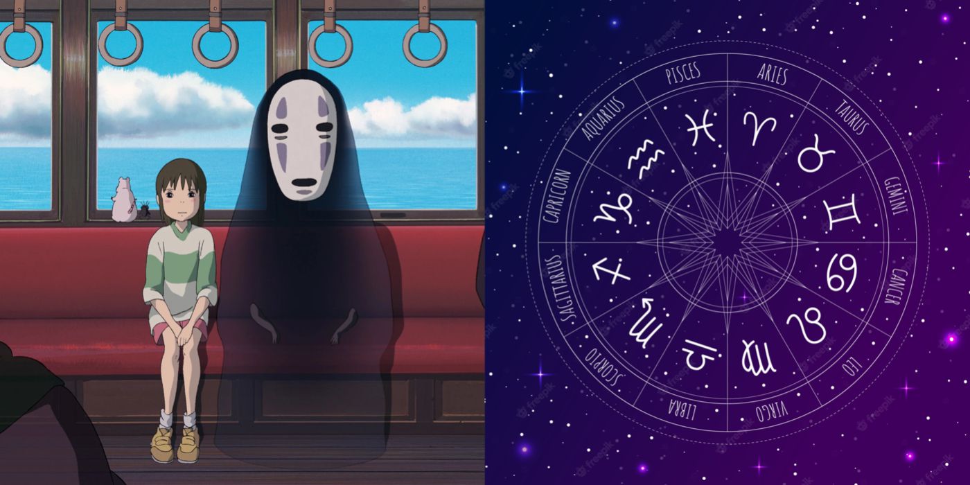 Split image showing Chihiro and No Face on a train in Spirited Away and the Zodiac wheel