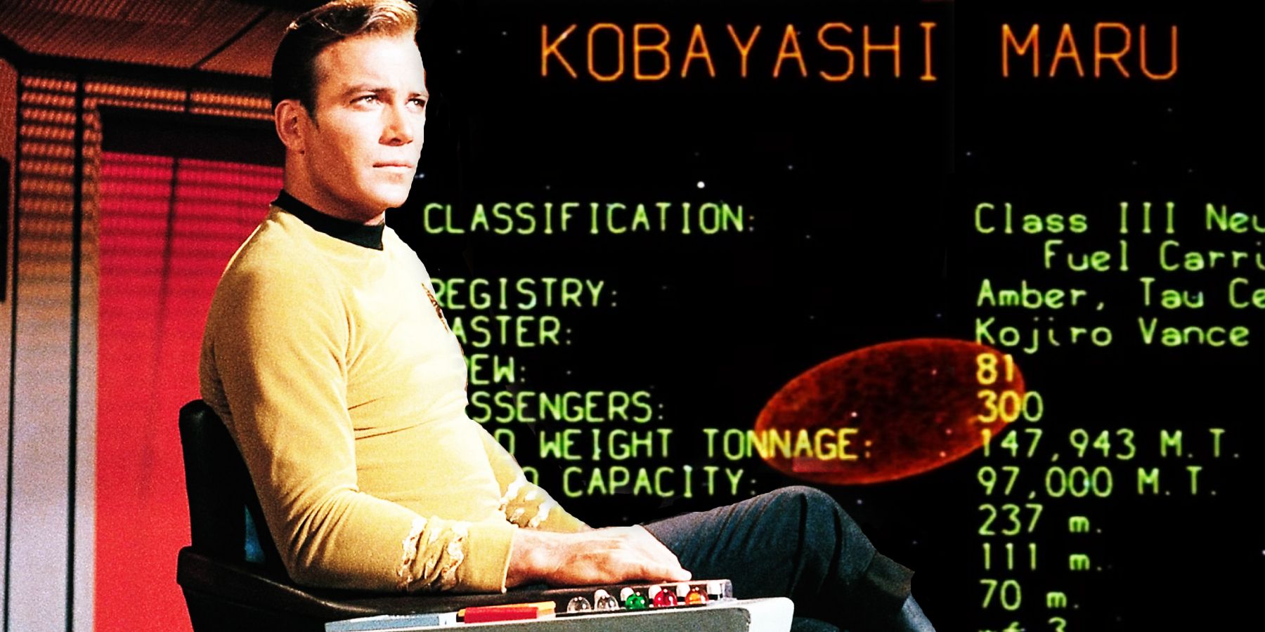 James T Kirk and the Kobayashi Maru