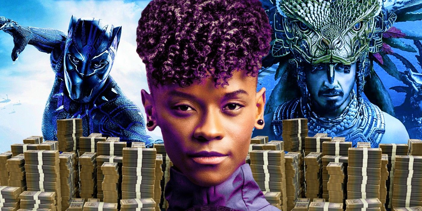 Black Panther Wakanda Forever Box Office Success