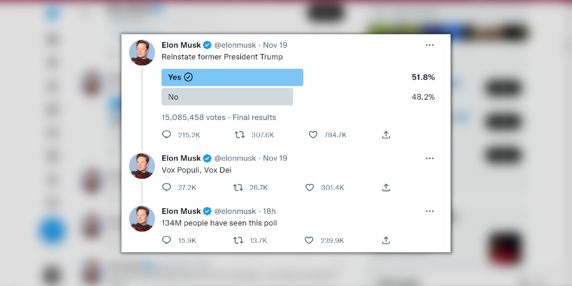 Elon Musk Conducts Poll For Trump's Account