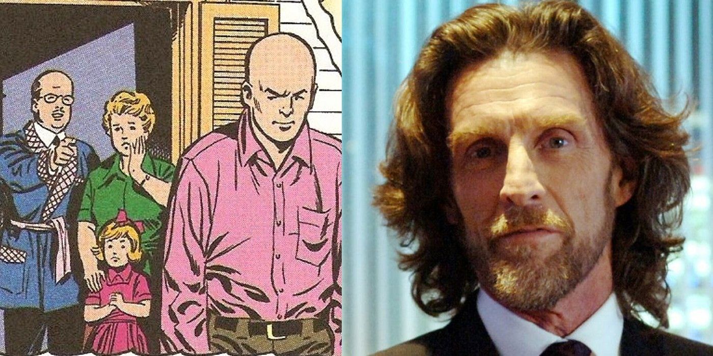 Lionel Luthor as represented in Comics and Smallville