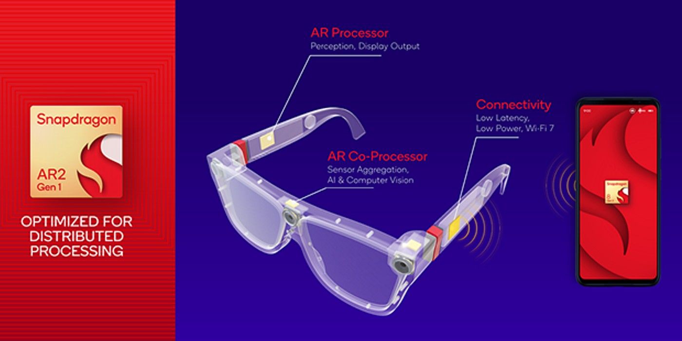 Snapdragon AR2 Gen 1