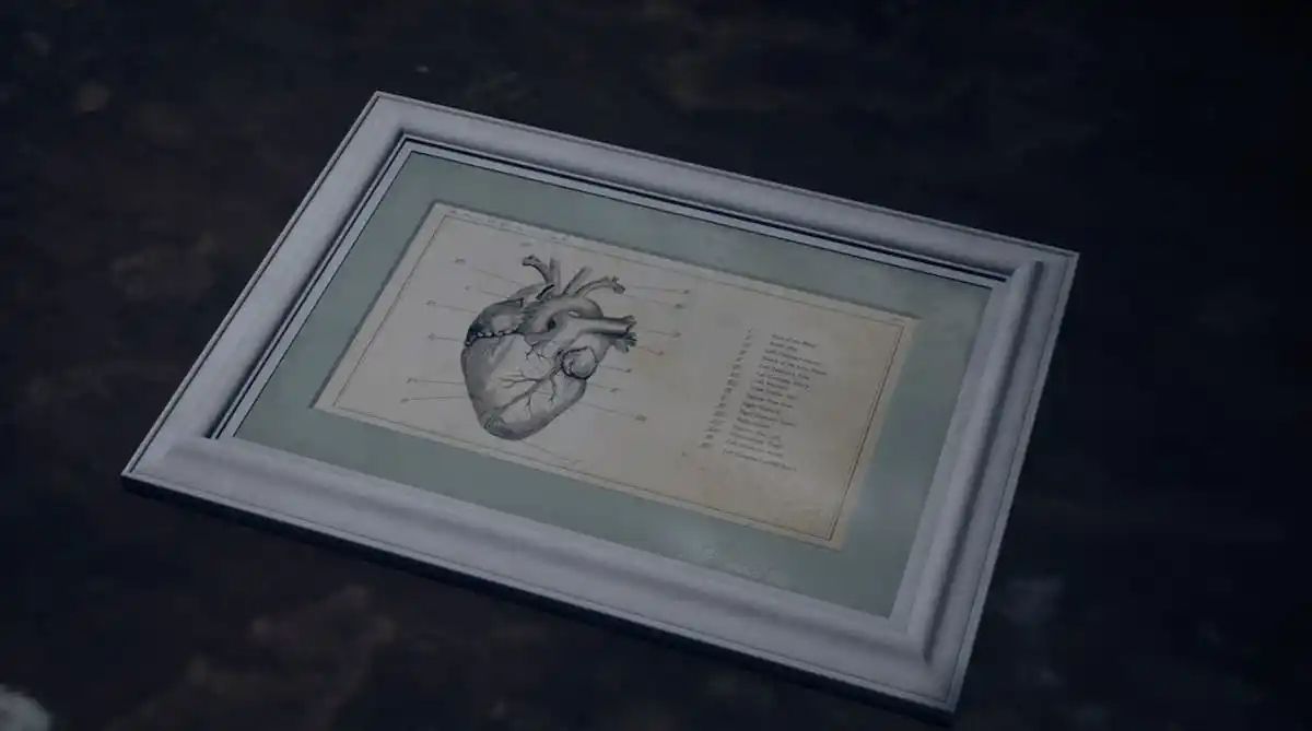 The Dark Pictures Anthology Heart Diagram Premonition Turned