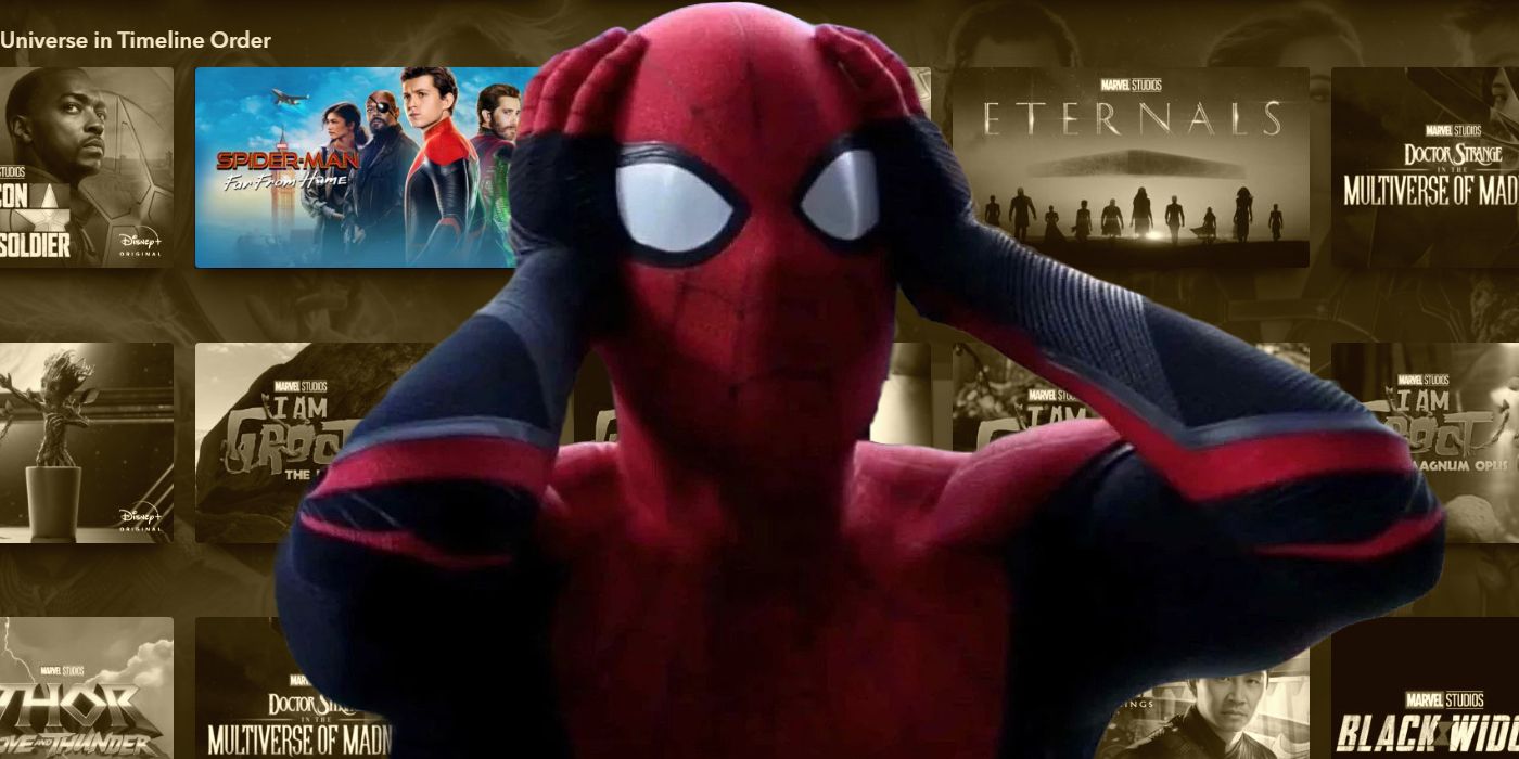 Does Spider-Man: Far From Home take place in an MCU multiverse